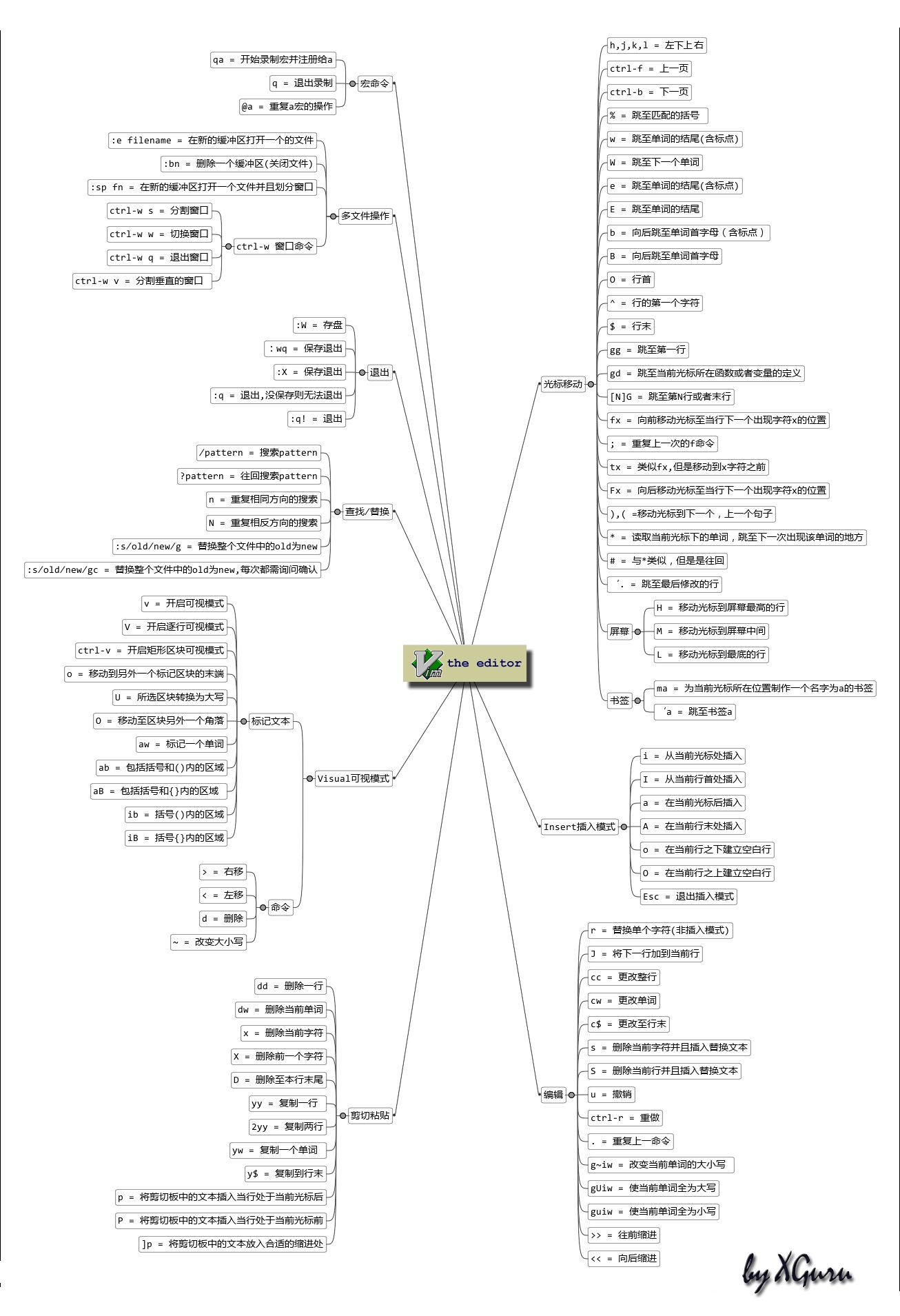 vim.jpg