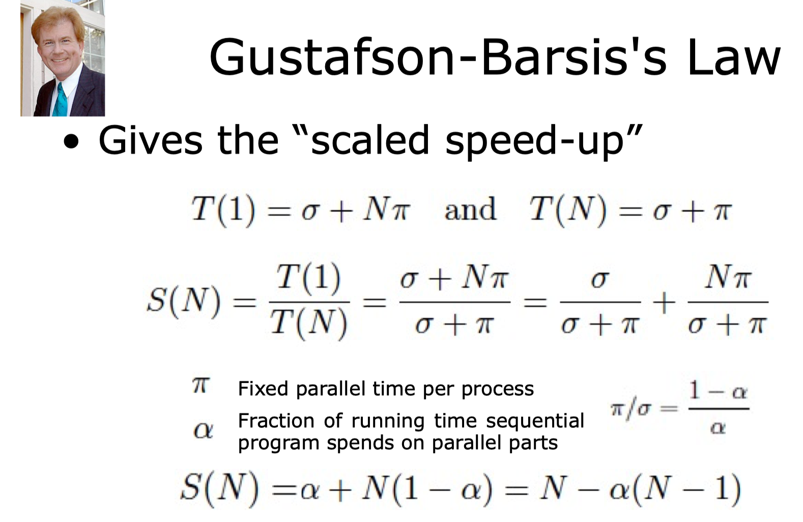 [高并发] Amdahl's Law && Gustafson-Barsis's Law